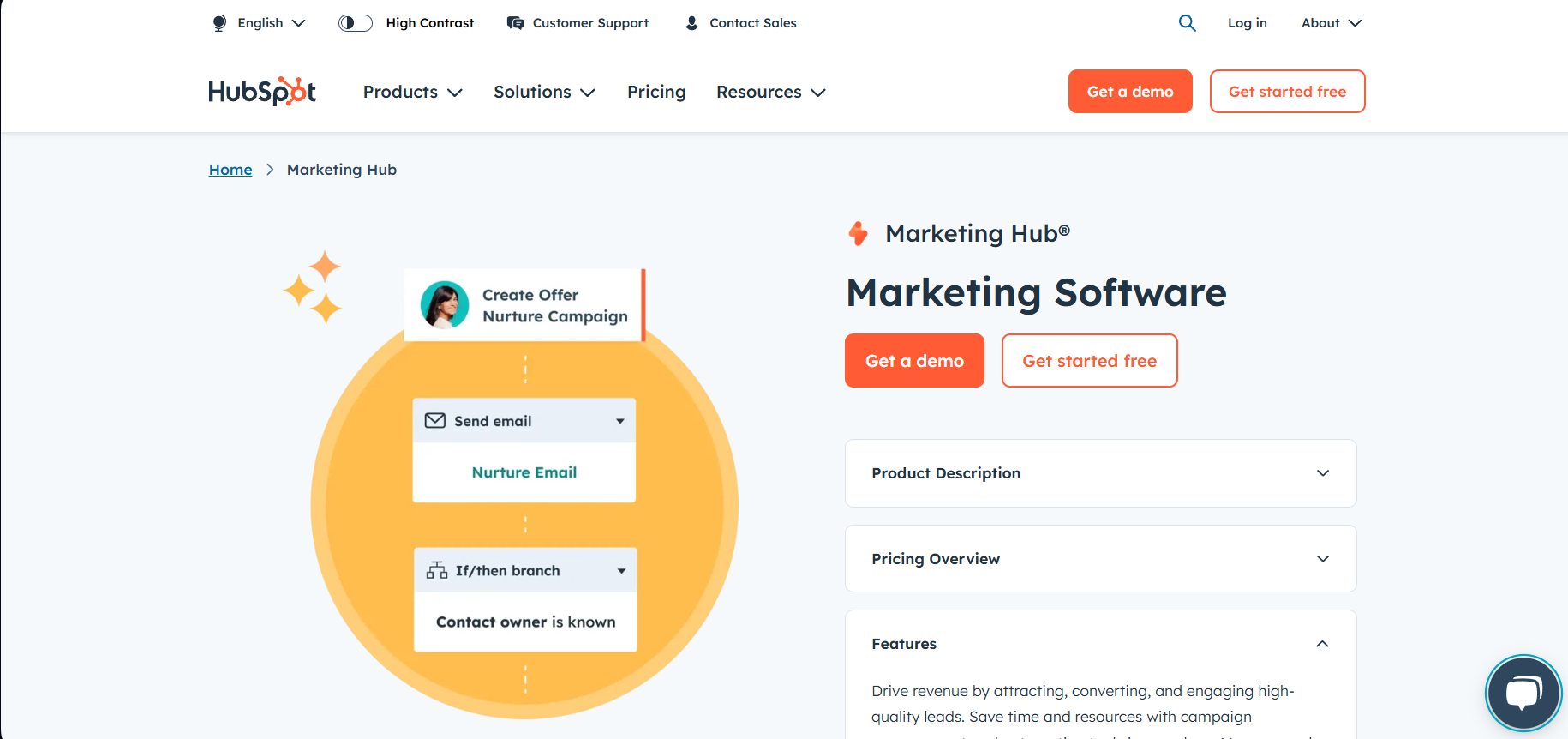 Hubspot