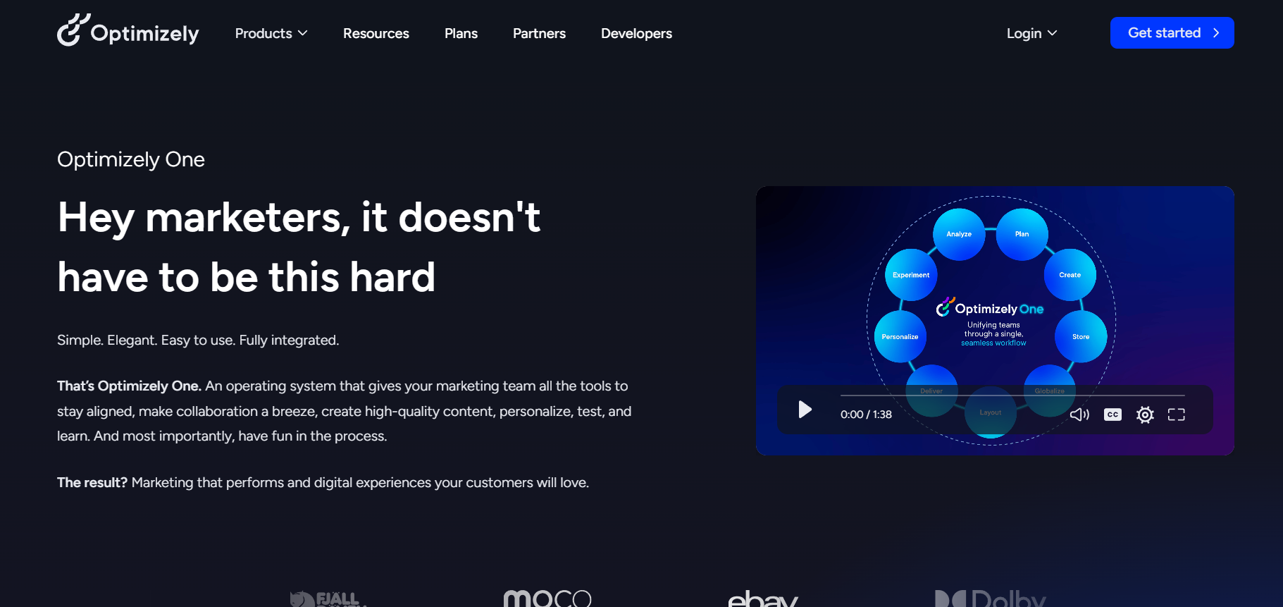 Optimizely X